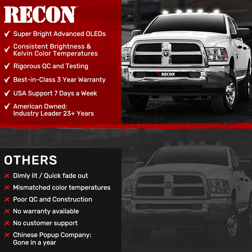 Dodge RAM Heavy-Duty 2500/3500 03-18 5 Piece Cab Roof Light Set 2-Way Front & Rear Facing Ultra High-Power LEDs Multiple Lens & Colors - Image 73