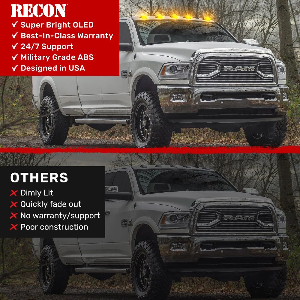 Dodge RAM HD 2500/3500 19-25 5 Piece Cab Roof Light Set 2-Way Front & Rear Facing Ultra High-Power LEDs Multiple Lens & Colors - Image 44