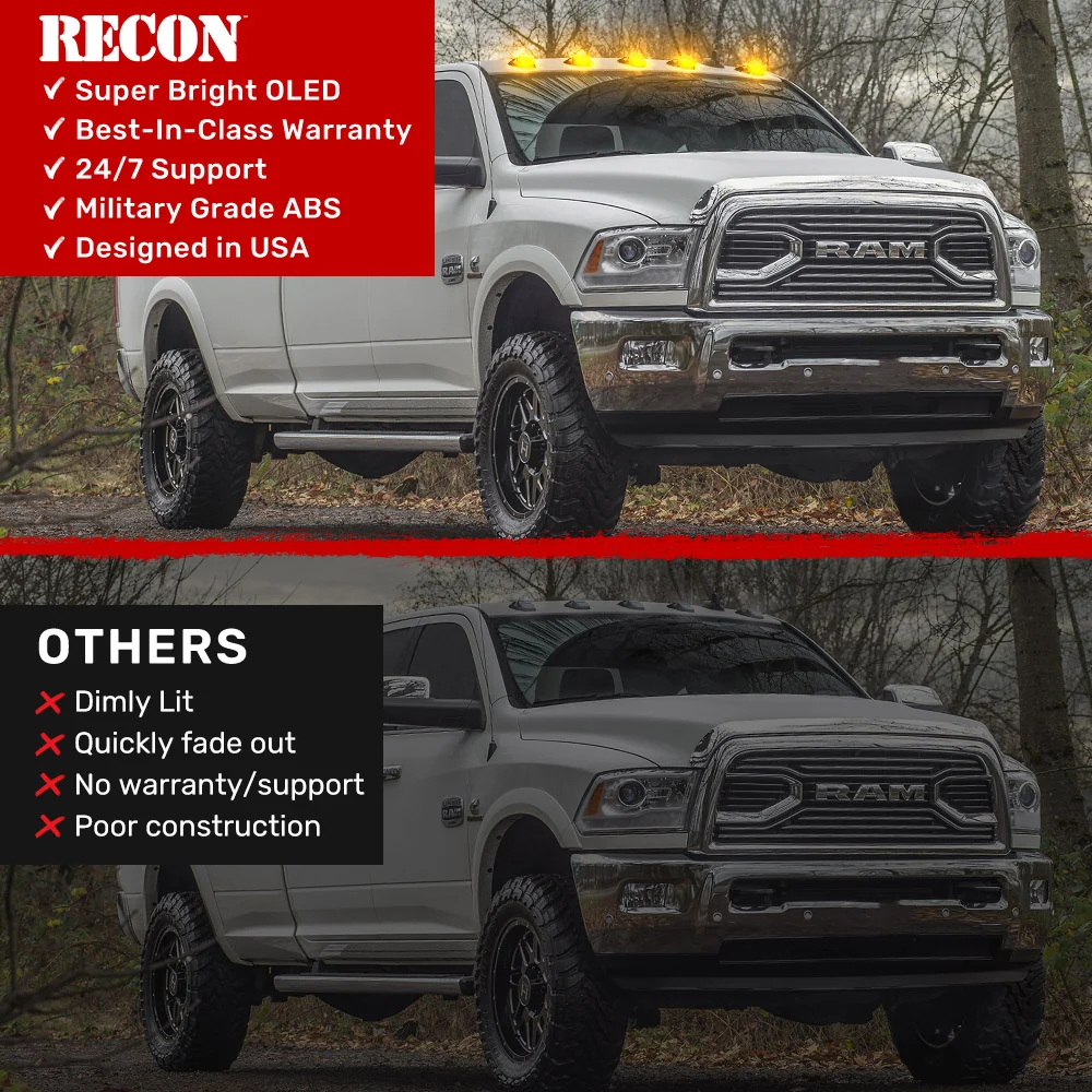 Dodge RAM HD 2500/3500 19-25 5 Piece Cab Roof Light Set 2-Way Front & Rear Facing Ultra High-Power LEDs Multiple Lens & Colors - Image 66