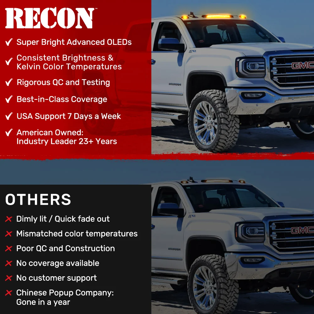 GMC & Chevy 15-19 Heavy-Duty 3 Piece Cab Roof Light Kit 2-Way Front & Rear Facing Ultra High-Power LEDs - Multiple Lens & Colors - Image 64